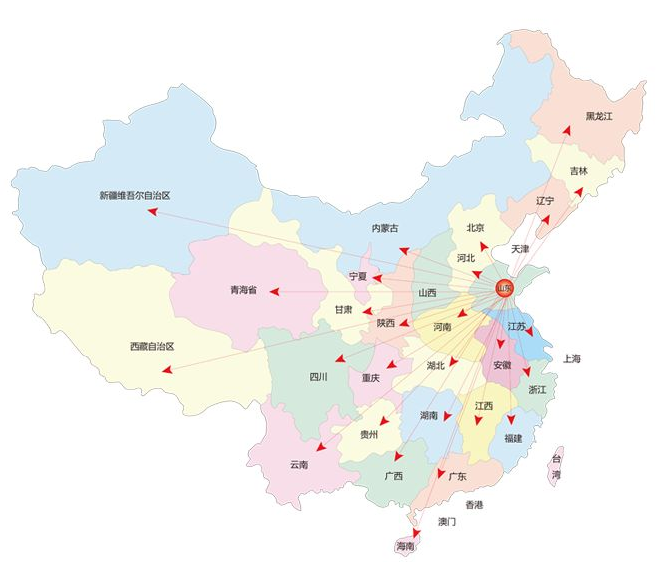 新增服務(wù)支持分類中示意圖參考2